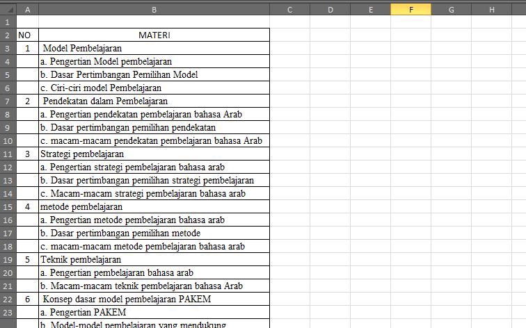 Pengetikan Umum - Jasa Pengetikan Cepat Jenis Apapun bisa Bahasa Arab, Inggris, dan Indonesia (pengetikan 10 jari) - 3