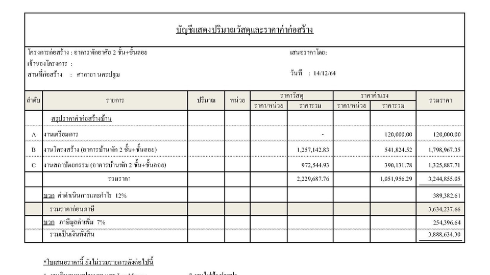 เขียนแบบวิศวกรรมและออกแบบโครงสร้าง - รับจัดทำ BoQ และถอดปริมาณ งานโครงสร้าง งานสถาปัตยกรรม งานระบบ - 1