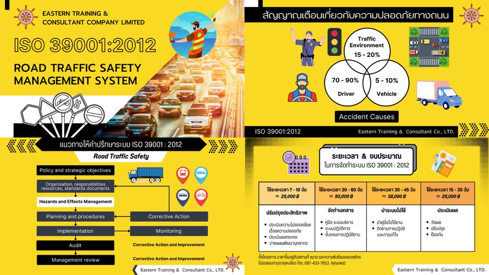 Presentation - รับออกแบบ Presentation สื่อนำเสนอการเรียนการสอน/ให้ความรู้/ธุรกิจ สวยโดดเด่น สะดุดตา ไม่ซ้ำใคร - 5
