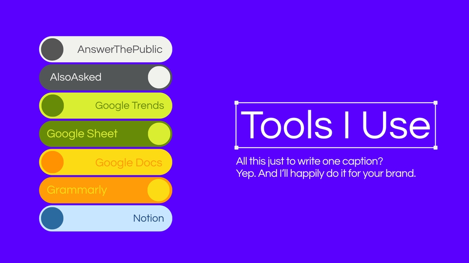 Tools yang aku gunakan dalam proses menulis: tools analisis market dan trend, tools penulisan