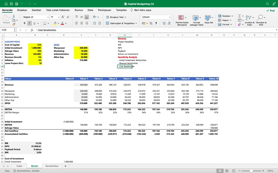 Jasa data entry excel, jasa input data excel, entri data online, mengumpulkan data, jasa merangkum data, analisa data, spreadsheet excel