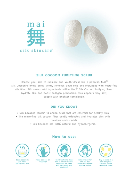 Infographics - ออกแบบ infographic จัดวางข้อมูล - 15