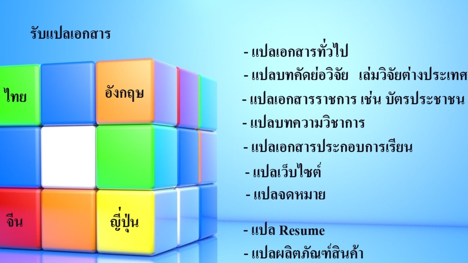 แปลภาษา - รับแปลเอกสาร ภาษาจีน อังกฤษ เกาหลี ญี่ปุ่น - 1