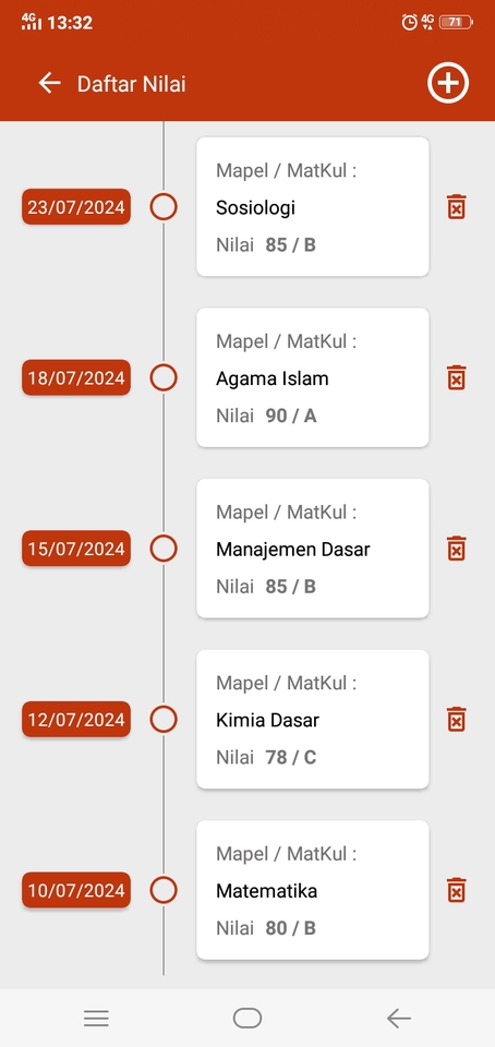 Jasa pembuatan aplikasi android, daftar nilai aplikasi mobile.