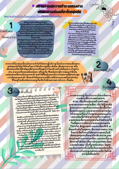 Infographics - รับออกแบบงาน Infographics (Canva) งานด่วน งานไว รับแก้ไขทันที! เสร็จทันภายใน 24 ชม. - 4
