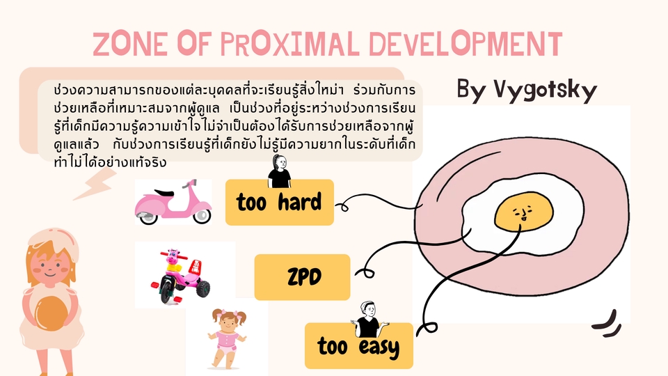 Presentation - รับทำสไลด์นำเสนอ งานพรีเซนต์ รูปภาพกราฟิก  - 4