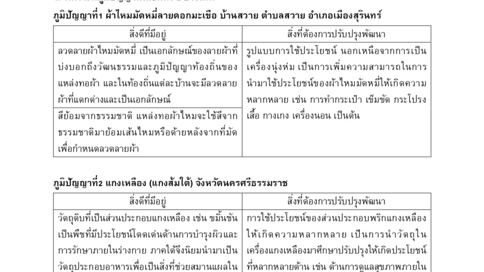 พิมพ์งาน และคีย์ข้อมูล - พิมพ์เอกสารทั้งภาษาไทยและภาษาอังกฤษ - 5