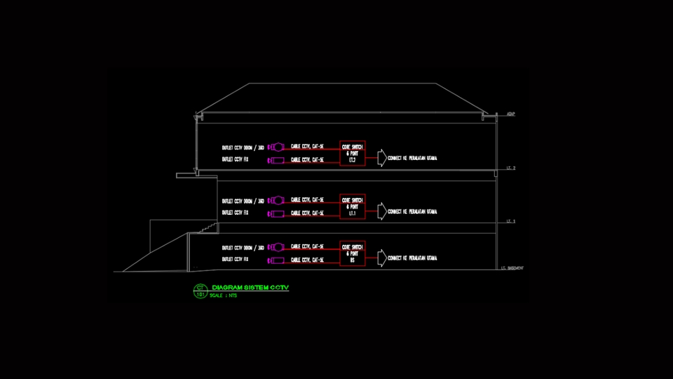 Jasa drafter autocad murah, freelance drafter autocad, jasa gambar autocad, autocad murah, pembuatan autocad.