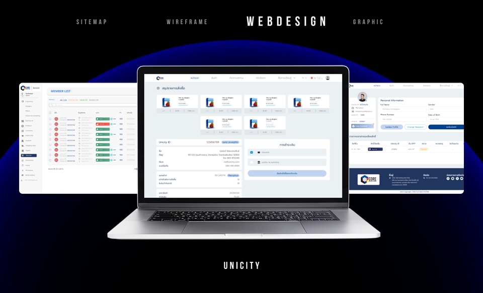UX/UI Design for Web & App - ออกแบบเว็บไซต์ (UX/UI) ให้ตอบโจทย์ธุรกิจมากที่สุด - 7