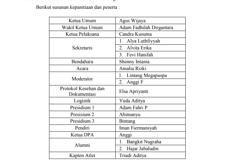 Pengetikan Umum - Membuat Proposal Kegiatan - 3