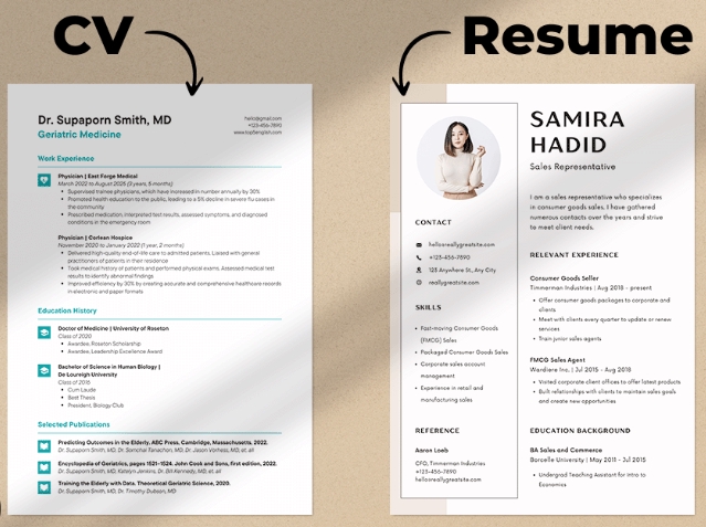 รับทำเรซูเม่ ภาษาอังกฤษ แบบมืออาชีพ ออกแบบเรซูเม่ ภาษาอังกฤษ สวยงาม