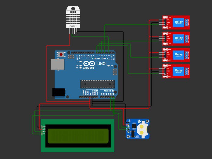 Jasa Project Arduino, pembuatan alat elektronik berbasis Arduino dengan sensor, relay dan LCD