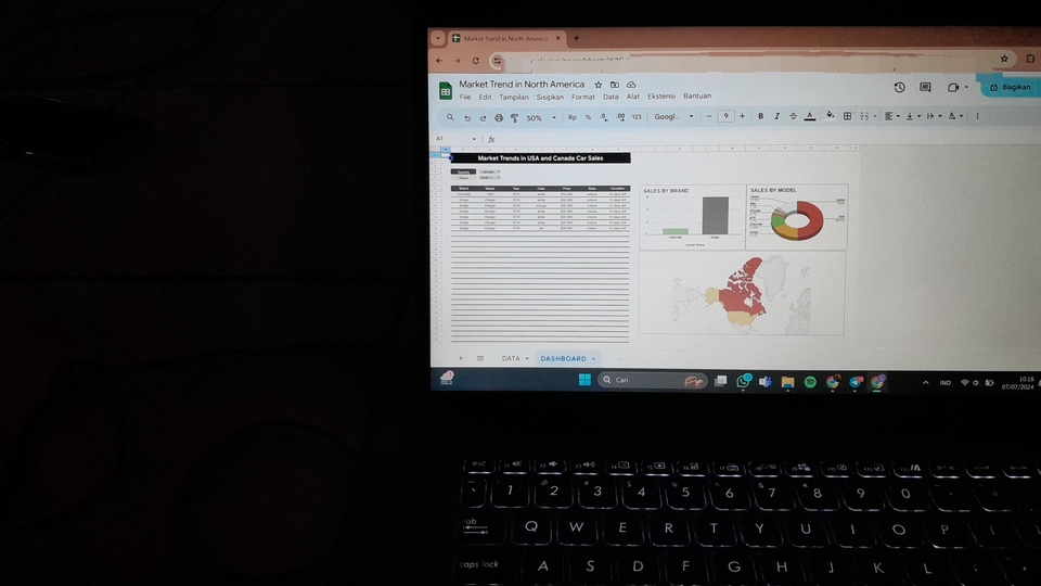 Analisis Deskriptif Statistik Data North America menggunakan Excel dan SPSS, cocok untuk penelitian dan bisnis.