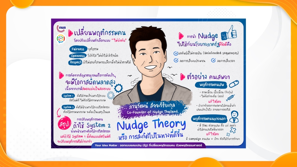 Banner โฆษณา - ออกแบบสื่อโฆษณาออนไลน์ Online Ads l Website l Social FB IG Twitter TIKTOK LINE l Youtube - 21