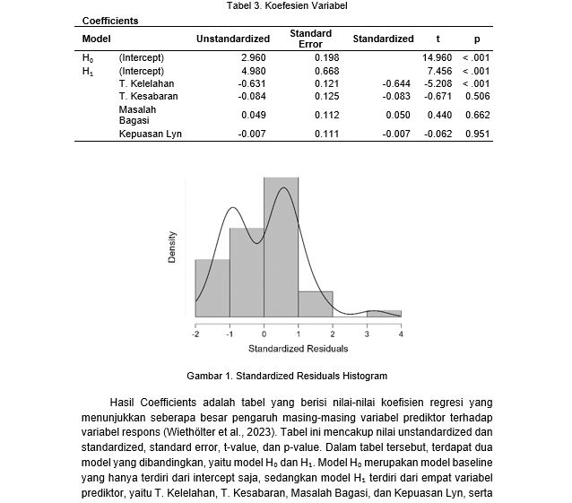 Pengetikan Umum - Penulisan Artikel Jurnal - 2