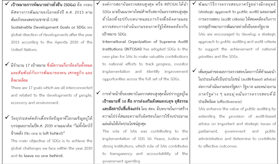แปลภาษา - รับแปลงานภาษาไทยและอังกฤษทั้งเนื้อหาวิชาการและทั่วไปโดยผู้มีประสบการณ์ด้านการเขียนและแปล - 3