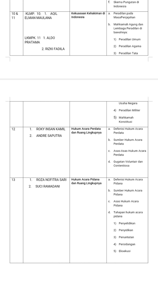 Jasa Lainnya - Membantu pembuatan tugas-tugas sekolah dan perkuliahan - 3