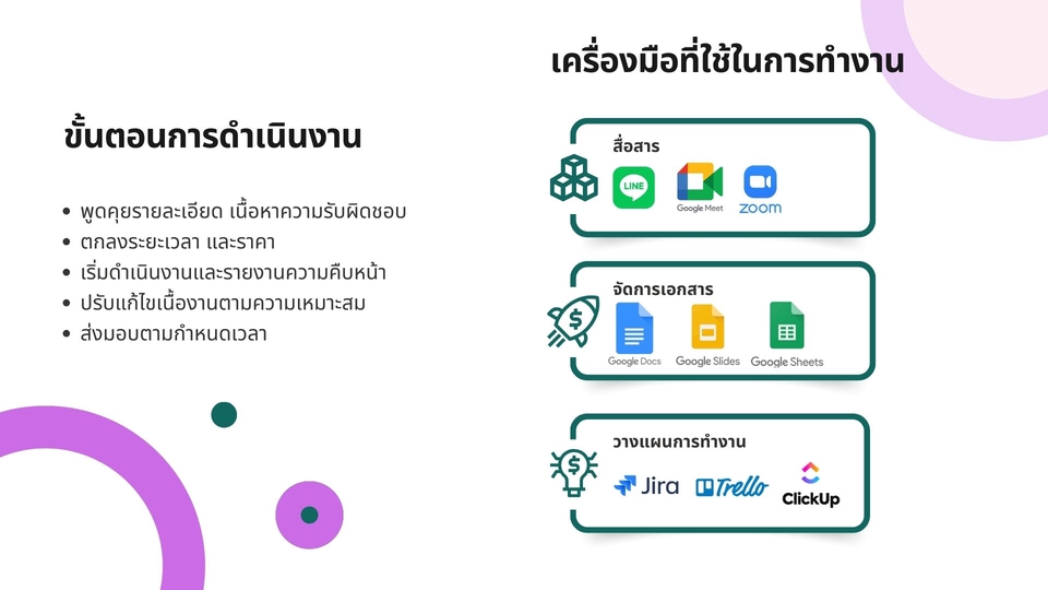 **IT Project Management, บริหารโปรเจคไอที, วางแผนโครงการไอที, เครื่องมือบริหารโครงการ, เครื่องมือจัดการโครงการ, โปรแกรมจัดการโครงการ**