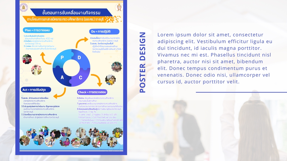 Presentation - รับออกแบบงานนำเสนอ Presentation, PowerPoint, Canva - 7