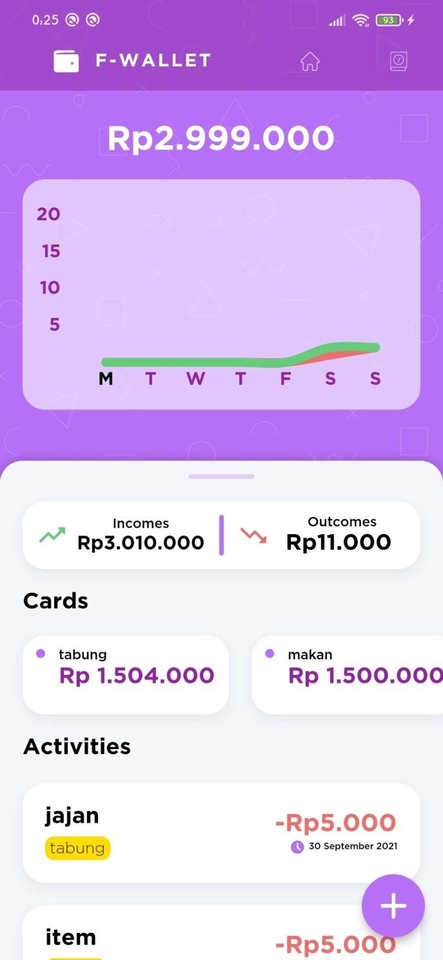 Aplikasi Ponsel - Make Mobile Application with Flutter  - 11