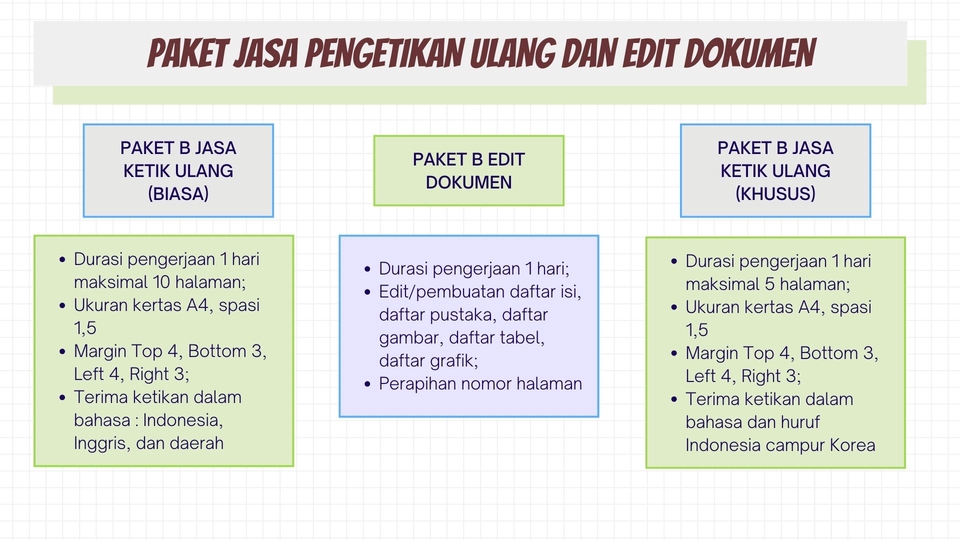 Entri Data - Input Data/Entry Data dan Pengetikan Ulang & Edit Dokumen Cepat, Rapi, dan Teliti - 4