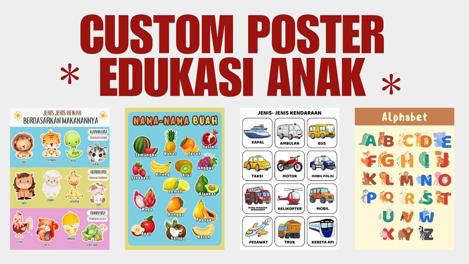 CUSTOM POSTER EDUKASI ANAK (media belajar) mulai 15.000 cek deskripsi