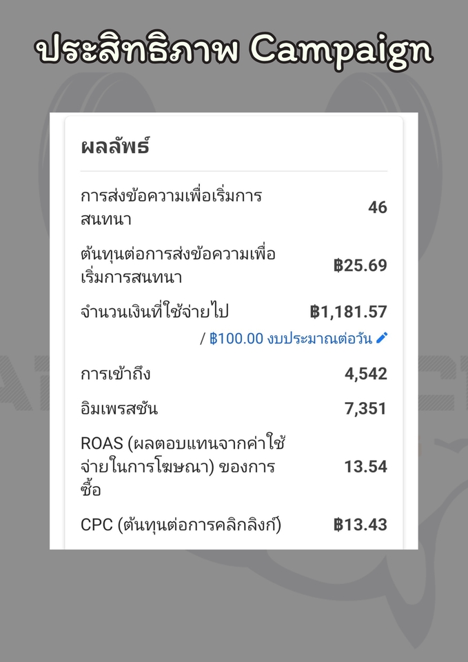 รับทำโฆษณาfacebook โฆษณาig โฆษณาtiktok เพิ่มยอดขาย ยิงแอด ราคาประหยัด