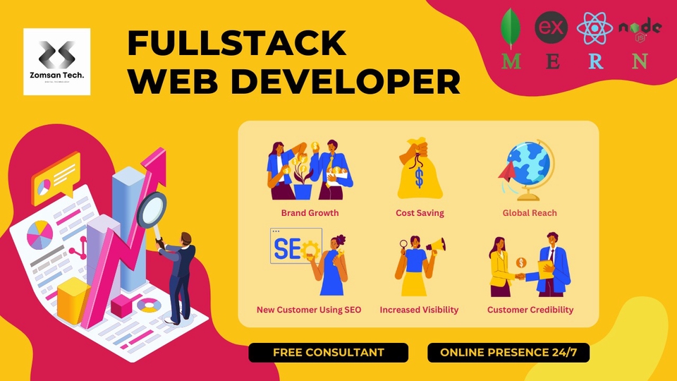 Web Development - รับพัฒนาเว็บไซต์ครบวงจร ( หน้าบ้าน, หลังบ้าน ) : E-commerce, Seller Page - 1