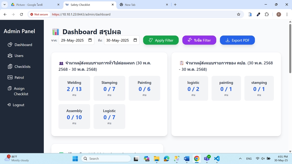 รับทำเว็บไซต์ขายของออนไลน์ ระบบจัดการข้อมูลธุรกิจ