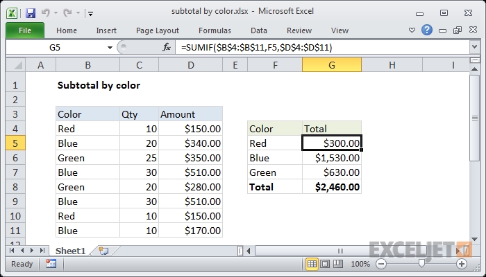 Entri Data - DATA ENTRI (REKENING KORAN,ATAU LAINNYA) - 5