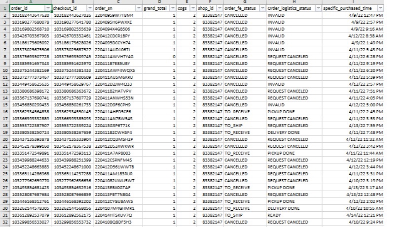 Entri Data - Data Entry, Copy Data, Data Cleaning, Data Analyze (Penelitian, Survei, Wawancara, dan lain-lain) - 1