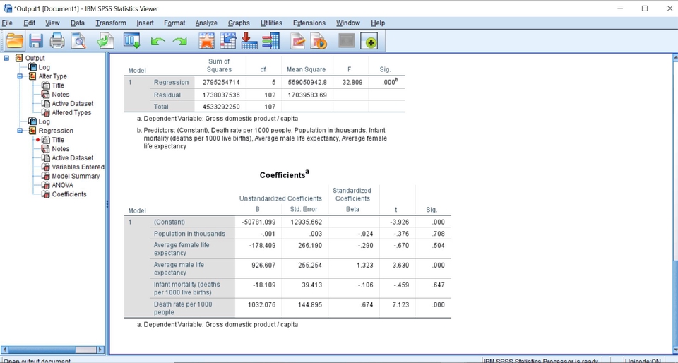 Analisis Data - Analisis Regresi Linear (Sederhana & Berganda) - 2