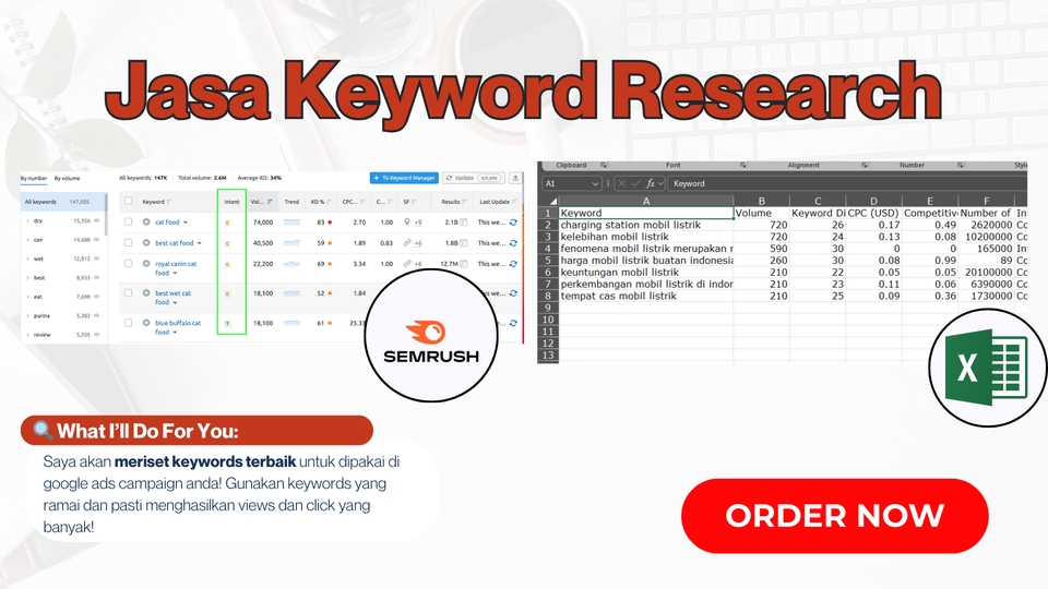 Jasa Keyword Research untuk meningkatkan performa iklan Google Ads dan Instagram Ads.