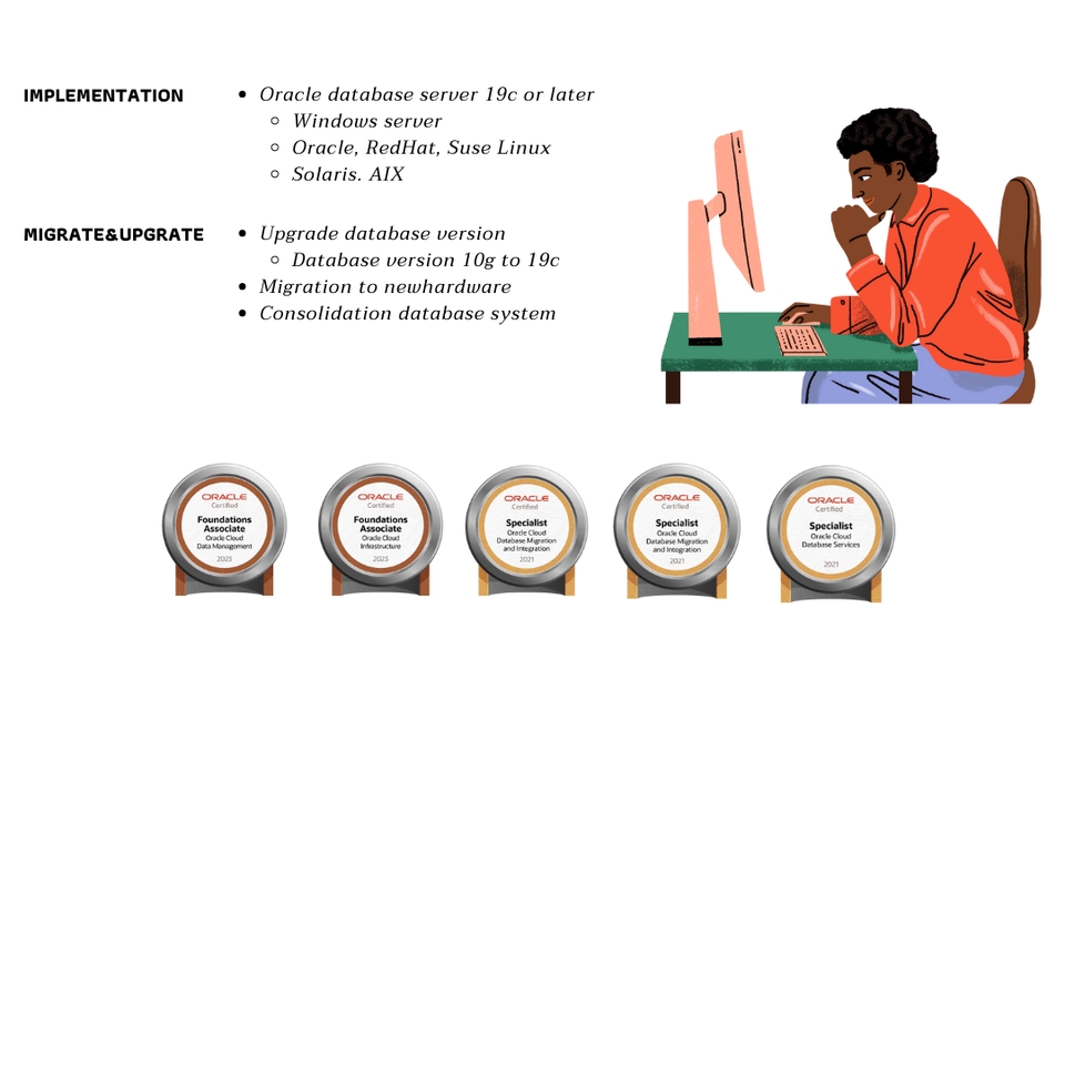 รับติดตั้ง server วางระบบ server Oracle Database 19c