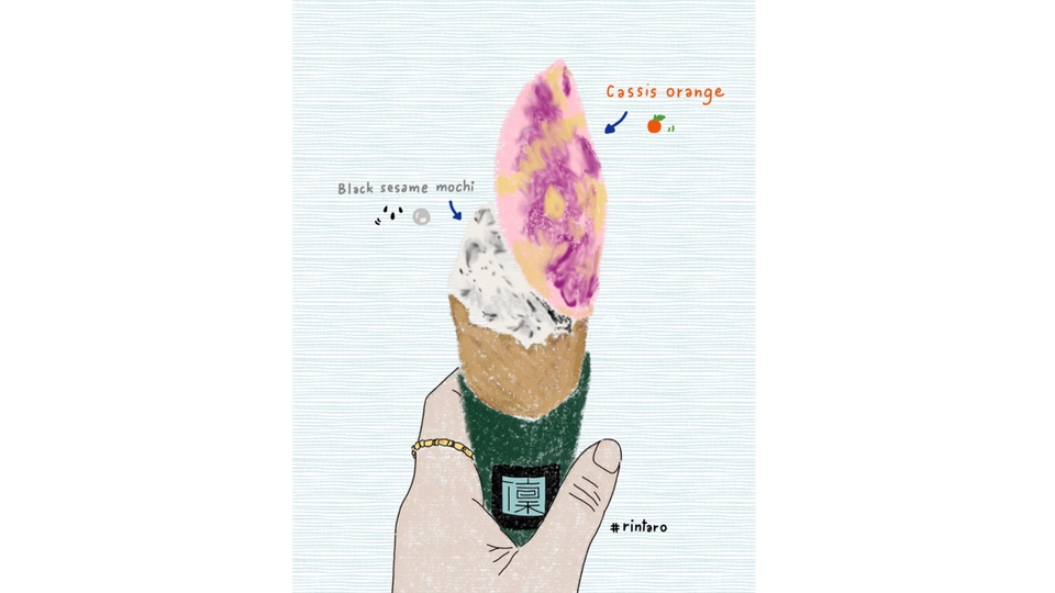 Infographics - Infographic By Hand ออกแบบด้วยใจ วาดด้วยมือ ราคาย่อมเยาว์ - 6