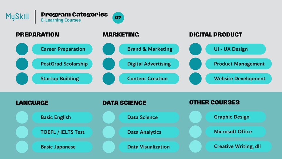 Presentasi - Editor Presentasi Profesional - 10