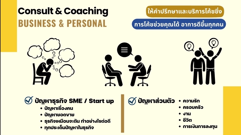 ปรึกษาธุรกิจ & Startup - ปรึกษาปัญหาธุรกิจ ช่วยแก้ปัญหาไปด้วยกัน ไม่ว่าติดปัญหาเรื่องอะไรคุณจะได้ทางออก - 1