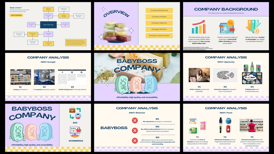 Presentation - รับออกแบบ presentation slide (Canva) / Design presentation slide (Both Thai and English) - 7