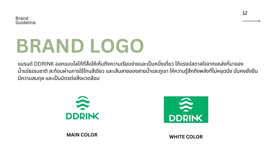 รับสร้างแบรนด์ รับออกแบบโลโก้ โลโก้แบรนด์ ที่ปรึกษาการสร้างแบรนด์ สร้างแบรนด์ ออกแบบแบรนด์
