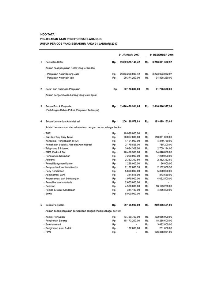 Akuntansi dan Keuangan - Membuat Pembukuan dan  Laporan Keuangan - 5