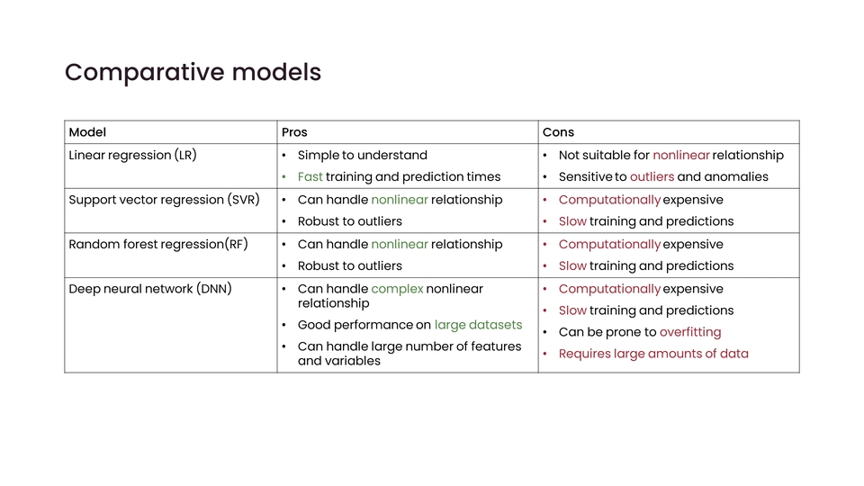 พิมพ์งาน และคีย์ข้อมูล - รับพิมพ์งานและคีย์ข้อมูล ทั้งไทยและอังกฤษ - 6