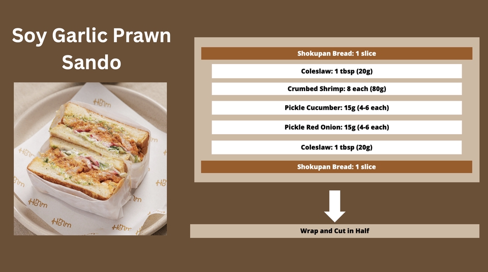ปรึกษาธุรกิจ & Startup - Restaurant Consultant and Food Stylist - 5