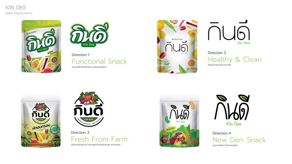 Label & Packaging - Packaging Design, ออกแบบบรรจุภัณฑ์ หลากหลายรูปแบบตามความต้องการของลูกค้า - 6