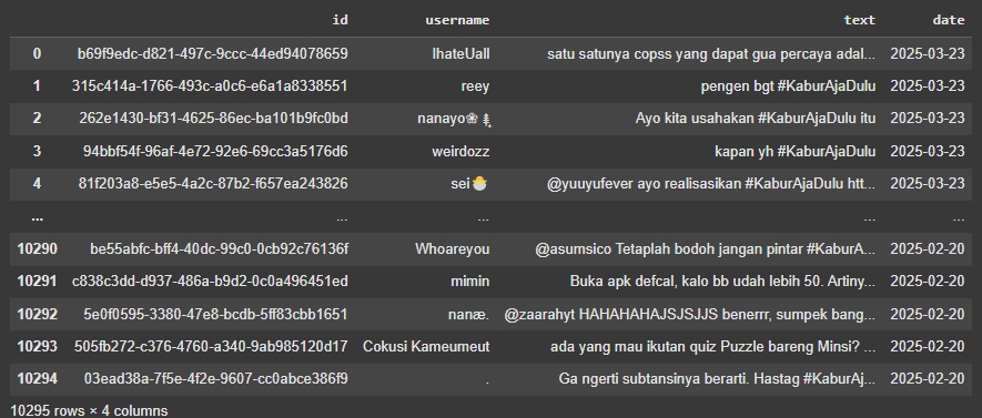Scraping Data - Jasa Web Scraping Twitter/X TERMURAH !!! - 4