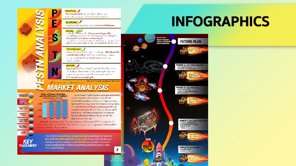 Infographics - Infographics design - 2