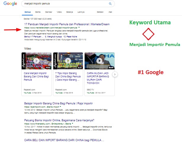 Penulisan Konten - Artikel SEO | Meningkatkan Traffic Situs - 5