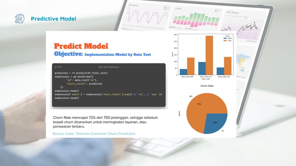 Jasa analisis data statistik, data statistik deskriptif, prediksi churn rate dengan data tes.