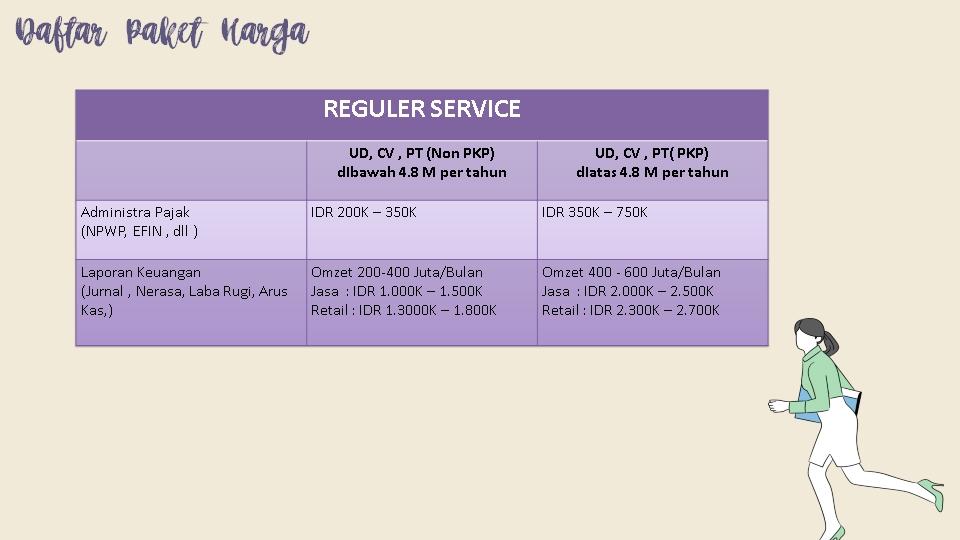 Jasa pembukuan dan laporan keuangan untuk usaha Mikro Kecil Menengah (UMKM) dan usaha kecil di Indonesia, dengan biaya yang terjangkau.