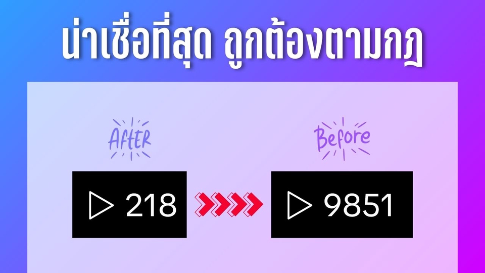 เพิ่มยอดวิว ยูทูป ปั้มวิว youtube ก่อนและหลังใช้บริการ