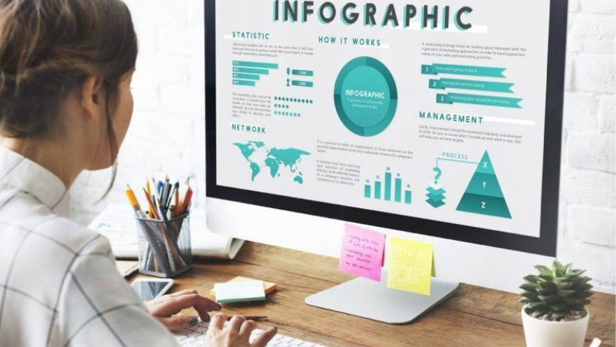 Infographics - รับทำ infographics ตามเนื้อหาที่สั่ง - 1